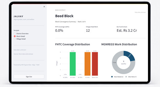 Jalvay Dashboard